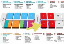 2025中國光博會：昊衡科技與您相約！