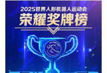 2025世界人形機器人運動會榮耀獎牌榜出爐！