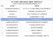七騰機器人入選輕工業(yè)數(shù)字化轉(zhuǎn)型“領(lǐng)航者”案例
