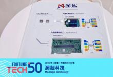 創(chuàng)新實(shí)力再獲權(quán)威認(rèn)可！瀾起科技榮膺《財(cái)富》中國(guó)科技50強(qiáng)