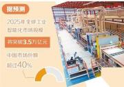 大模型加快向工業(yè)領域拓展 | 以工業(yè)智能體為抓手深化人工智能工業(yè)應用