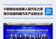 卡泰馳完成戰(zhàn)略入股汽車之家，海爾深化數(shù)字經(jīng)濟產(chǎn)業(yè)生態(tài)布局