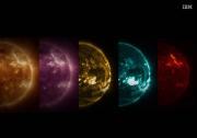IBM 聯(lián)合 NASA 發(fā)布開源 AI 模型重要突破：對太陽天氣進行預測和預警，保護關(guān)鍵技術(shù)及基礎(chǔ)設(shè)施
