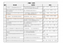 星邏榮獲“2024民營(yíng)科技發(fā)展貢獻(xiàn)獎(jiǎng)”，解鎖人工智能+低空新路徑