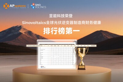 昱能科技榮獲Sinovoltaics全球光伏逆變器制造商財(cái)務(wù)健康排行榜第一