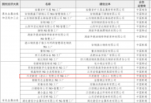 力控元海助力興發(fā)鋁業(yè)成功入選《2025年5G工廠(chǎng)名錄》