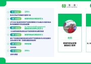 普晟傳感成功舉辦鋰電池安全感知技術線上研討會，深入解析固態(tài)電池安全防護方案
