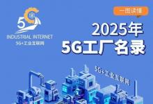 2025年5G工廠名錄公布 48個(gè)行業(yè)560個(gè)項(xiàng)目上榜