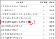 斬獲4A級認證！艾默生過程控制流量技術(shù)入選全國首批“兩化融合/數(shù)字化轉(zhuǎn)型AAAA級企業(yè)