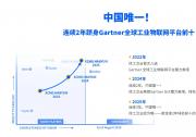 中國(guó)唯一！連續(xù)2年躋身Gartner全球工業(yè)物聯(lián)網(wǎng)平臺(tái)魔力象限前十，引領(lǐng)“中國(guó)智造”全球化突圍