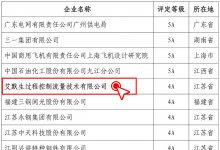 斬獲4A級認(rèn)證！艾默生過程控制流量技術(shù)入選全國首批“兩化融合/數(shù)字化轉(zhuǎn)型AAAA級企業(yè)
