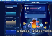 首自信智能工廠（一）| 智慧鐵前一體化系統(tǒng)