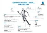 2025迎人形機器人量產拐點，兆易創(chuàng)新全棧芯片已就位