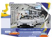 汽車業(yè)穩(wěn)增長(zhǎng)明確路線圖 | 《汽車行業(yè)穩(wěn)增長(zhǎng)工作方案（2025—2026年）》8部門聯(lián)合印發(fā)
