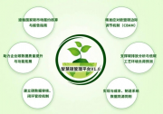 首自信公司助力首鋼股份榮獲DNV國(guó)際認(rèn)證， 打造鋼鐵行業(yè)智慧碳管理新標(biāo)桿