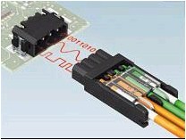 新型PTPM連接器(可確保符合CAT5e的數(shù)據(jù)傳輸)