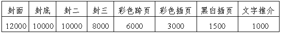 第八屆中國哈爾濱國際工業(yè)自動(dòng)化及儀器儀表展覽會(huì)