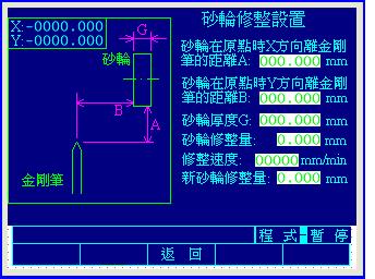 圖5 砂輪修整畫(huà)面