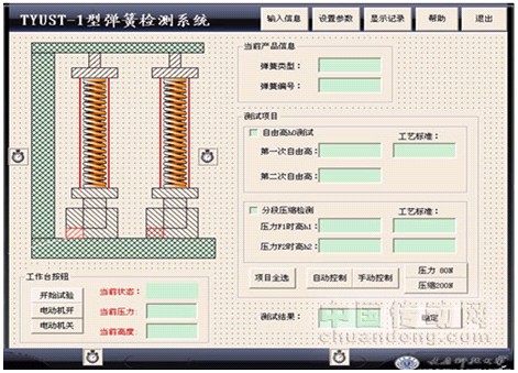 圖4上位機主控制界面
