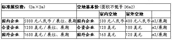 第六屆中西部工業(yè)自動(dòng)化、儀器儀表（內(nèi)蒙古）展覽會(huì)