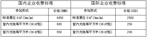 第九屆中國(guó)國(guó)際水泥技術(shù)及裝備展覽會(huì)