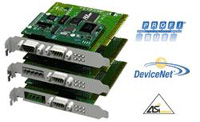 新品|Anybus-PCI系列現(xiàn)場總線PC接口卡