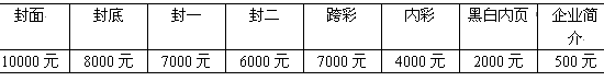 展會|2006中國（昆明）國際工業(yè)自動化及儀器儀表展覽會