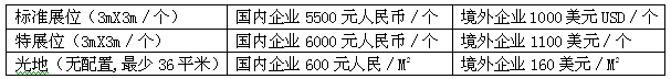 展會(huì)|2007第五屆成都國(guó)際工業(yè)控制自動(dòng)化及儀器儀表展覽會(huì)