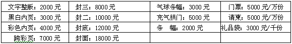 展會|2007第三屆中國（山西）國際冶金暨工控自動化儀器儀表展覽定貨會