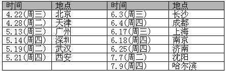 易控(INSPEC)2009新產品發(fā)布暨研討會即將舉行