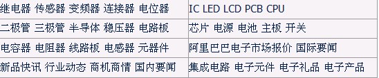 雅馬哈開發(fā)出全球最小三軸地磁傳感器集成電路