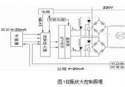 知識(shí)|電動(dòng)執(zhí)行機(jī)構(gòu)的無伺服控制