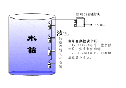 鍋爐汽包水位測量：液位傳感器