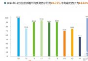 中廣核召開年度新聞發(fā)布會，舒睿談華龍一號優(yōu)勢