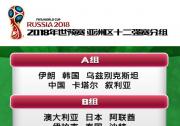 2018世界杯亞洲區(qū)十二強預選賽抽簽結果出爐