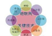 到2020年，全球295億臺(tái)連網(wǎng)裝置將有85%是物聯(lián)網(wǎng)裝置