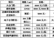 第十五屆中原(鄭州)國(guó)際工業(yè)控制自動(dòng)化及儀器儀表展覽會(huì)