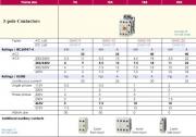 GMC-9 ，GMC-12 ， GMC-18 ， GMC-22 規(guī)格參數(shù)詳解