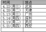 易控(INSPEC)2009新產(chǎn)品發(fā)布暨研討會(huì)即將舉行