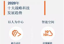 Gartner2020年十大戰(zhàn)略科技發(fā)展趨勢， 超自動化列第一位