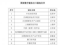 商務(wù)部、中央網(wǎng)信辦、工業(yè)和信息化部聯(lián)合發(fā)布公告認(rèn)定12家國家數(shù)字服務(wù)出口基地