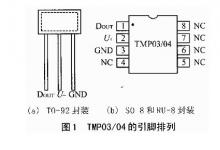 知識|TMP03/04型 數(shù)字溫度傳感器的工作原理