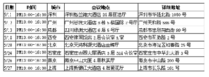 領略艾訊科技解決方案   攀登行業(yè)技術高峰