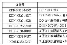 動態(tài)|國產(chǎn)PLC最新產(chǎn)品發(fā)布通告