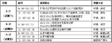 培訓(xùn)|和利時6月濟南小型PLC技術(shù)免費培訓(xùn)班