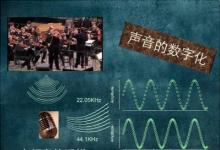 自動化所舉辦首屆網(wǎng)絡(luò)科普創(chuàng)作大賽