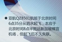 專家：雷暴天氣或致客機失聯(lián)