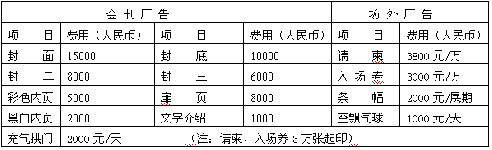 展會|2007中國（蘇州）國際工廠控制及自動化技術(shù)設(shè)備展覽會