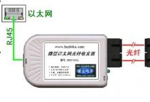 波仕公司2013全線升級USB光纖延長器