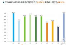 中廣核召開年度新聞發(fā)布會，舒睿談華龍一號優(yōu)勢